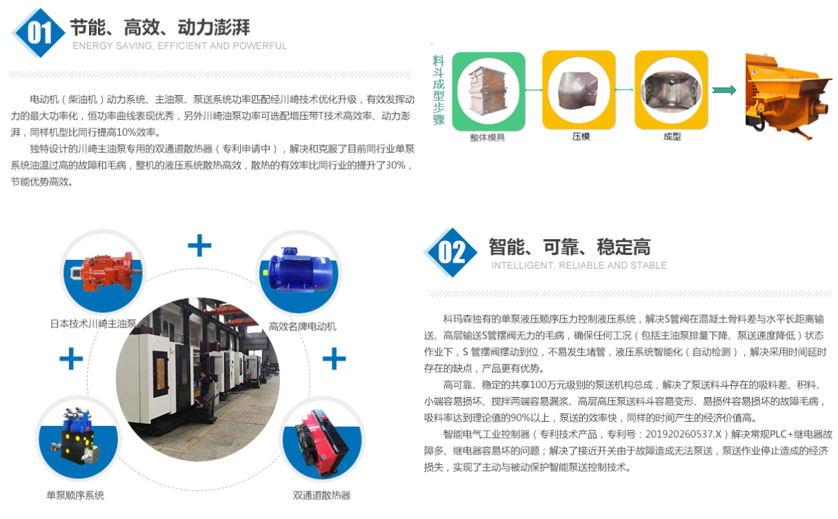 2020年3月江蘇宜興市崔老板購買K5-150H新機使用現場